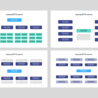 Organogramas – Modelo de Template em PowerPoint