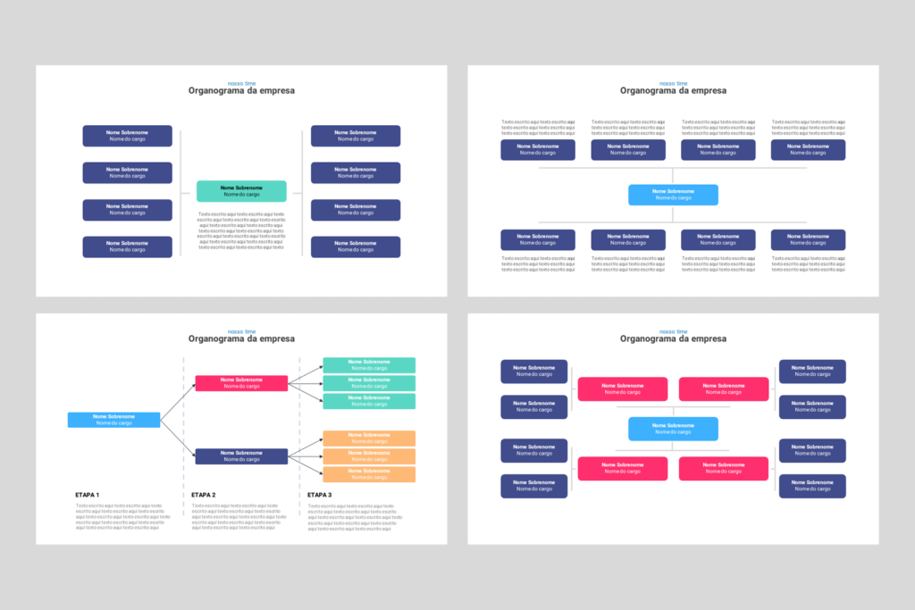 Organogramas – Modelo de Template em PowerPoint