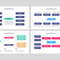 Organogramas – Modelo de Template em PowerPoint