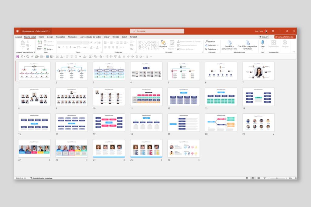 Organogramas – Modelo de Template em PowerPoint