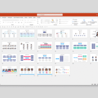 Organogramas – Modelo de Template em PowerPoint