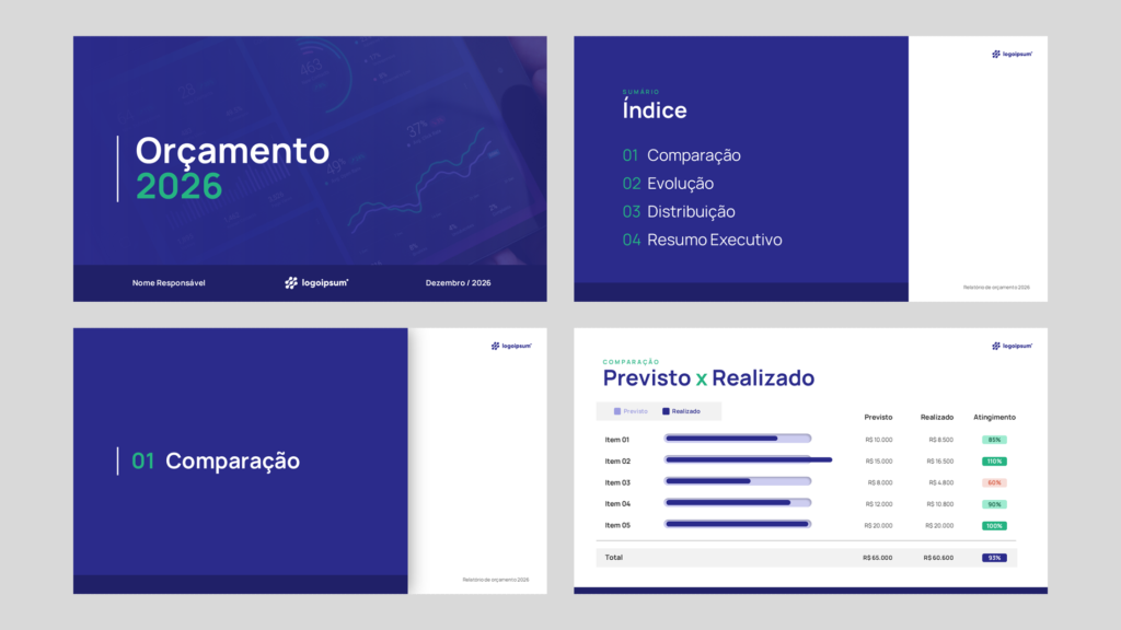 Orçamentos – Modelo de Template em PowerPoint