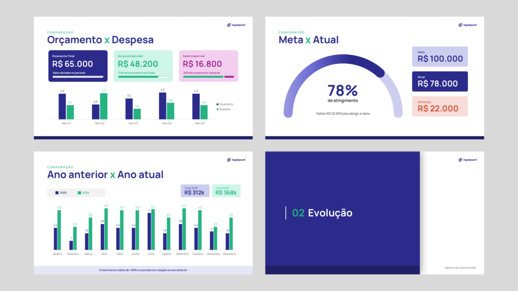 Orçamentos – Modelo de Template em PowerPoint