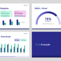 Orçamentos – Modelo de Template em PowerPoint