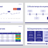 Orçamentos – Modelo de Template em PowerPoint
