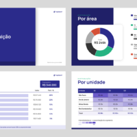 Orçamentos – Modelo de Template em PowerPoint