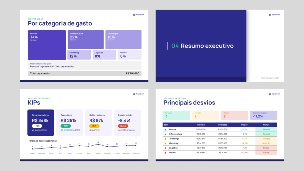 Orçamentos – Modelo de Template em PowerPoint